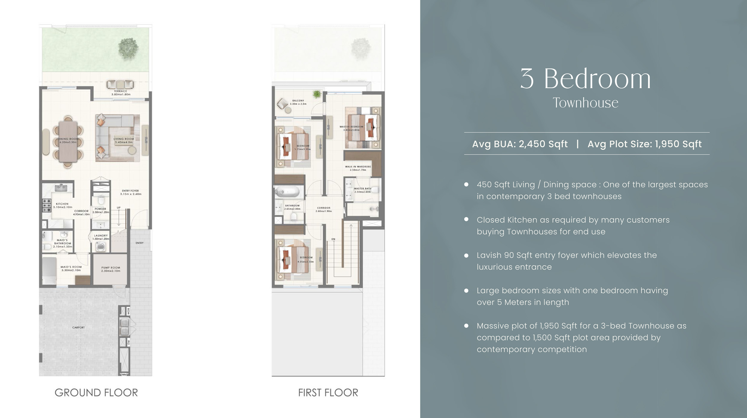 3 Bedroom Townhouses Floor Plan